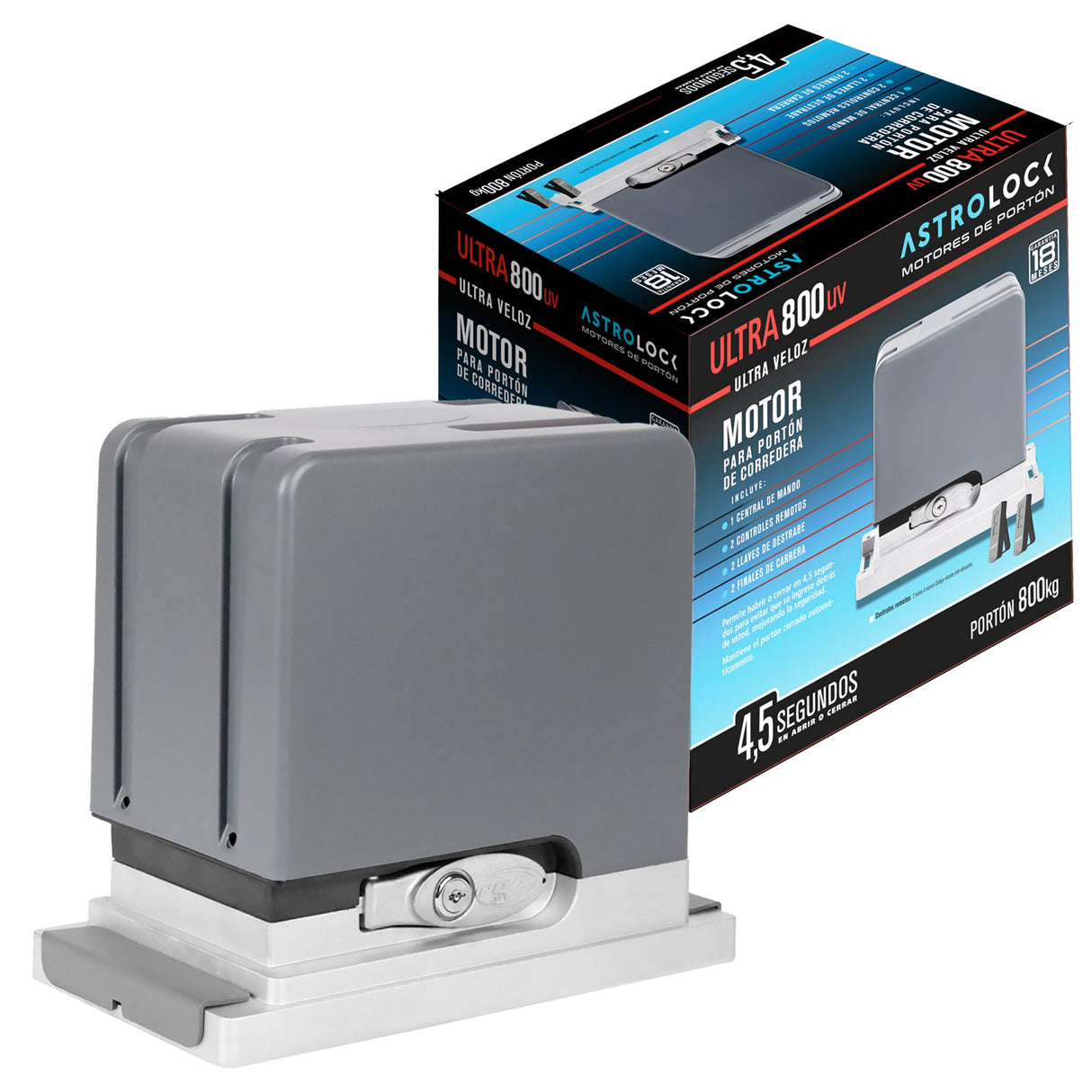 Motor Ul Rapid AntiPortonaz 4,5Seg 800kg